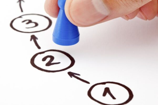 break big goals into actionable steps