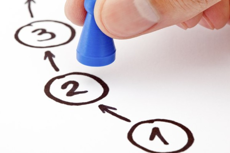 break big goals into actionable steps